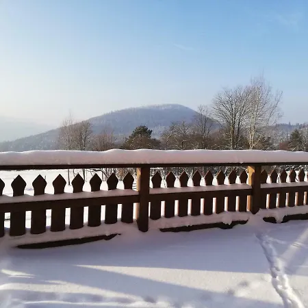 Homestay Orlik - Goscinne *
